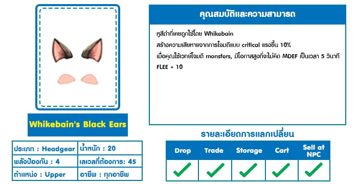 Whikebains Black Ears