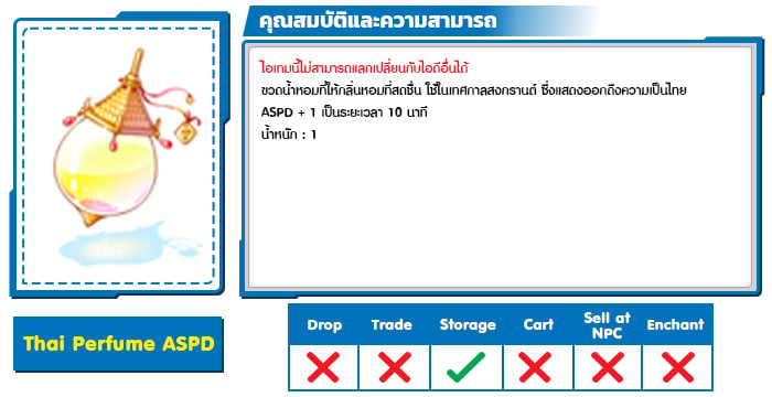 Thai Perfume ASPD