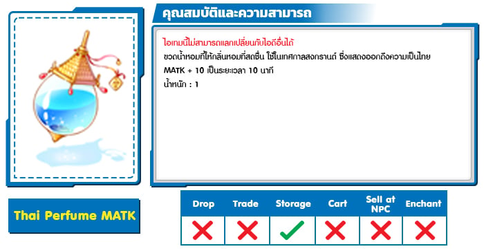 Thai Perfume MATK2