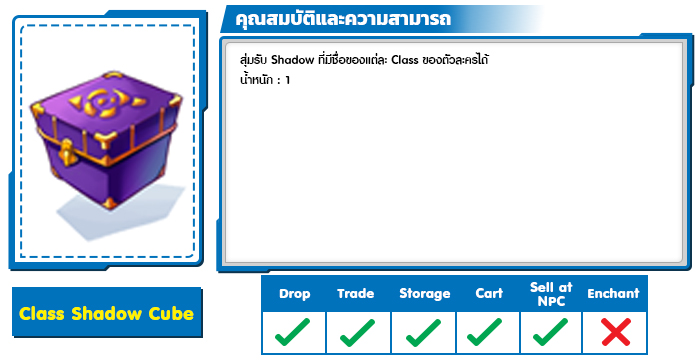 Class Shadow Cube