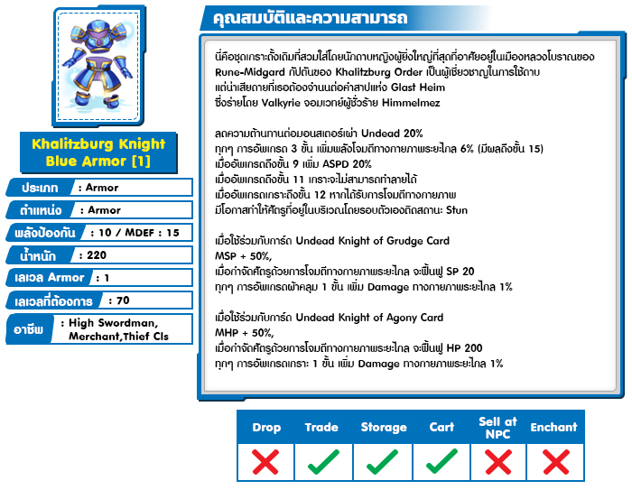 Khalitzburg Knight Blue Armor 1