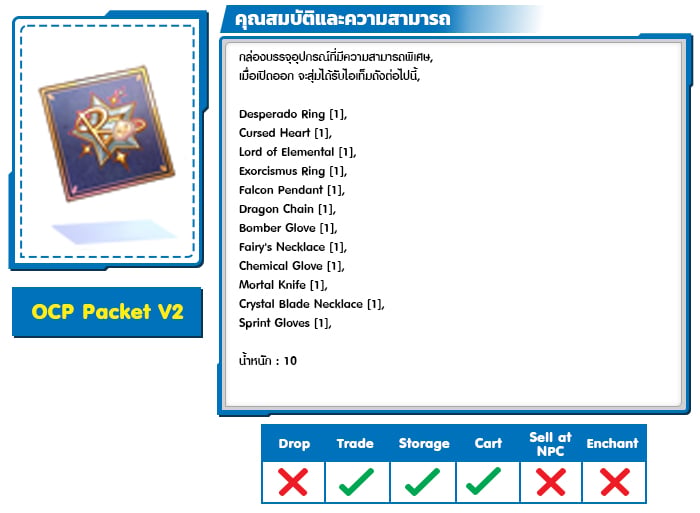 OCP Packet V2