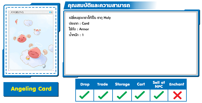 Angeling Card