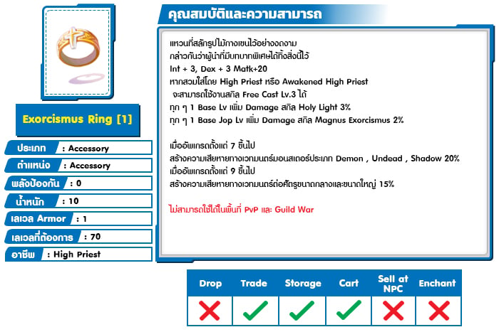 012855250326283128553