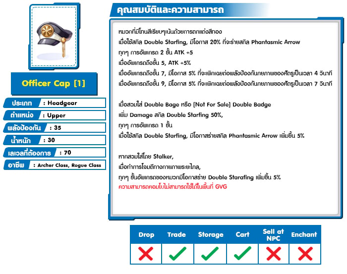 Officer Cap 1