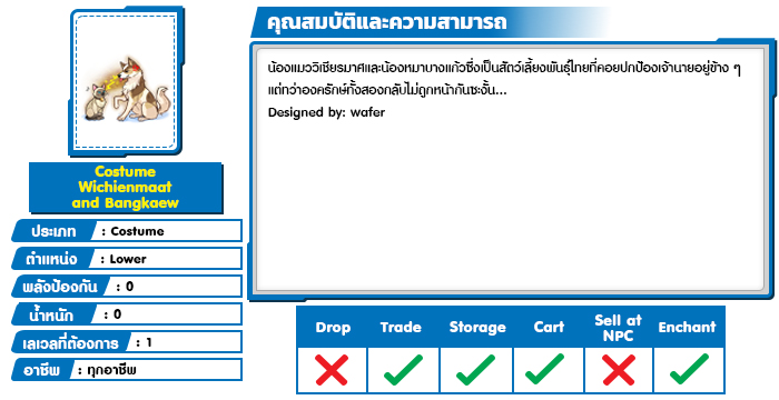 Costume Wichienmaat and Bangkaew