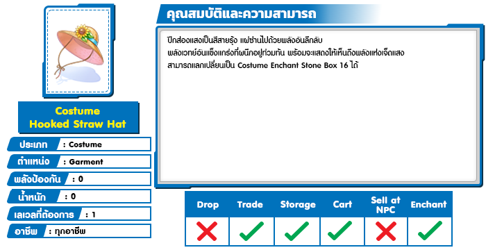 Costume Hooked Straw Hat