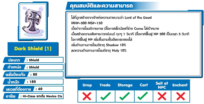 Dark Shield 1 2