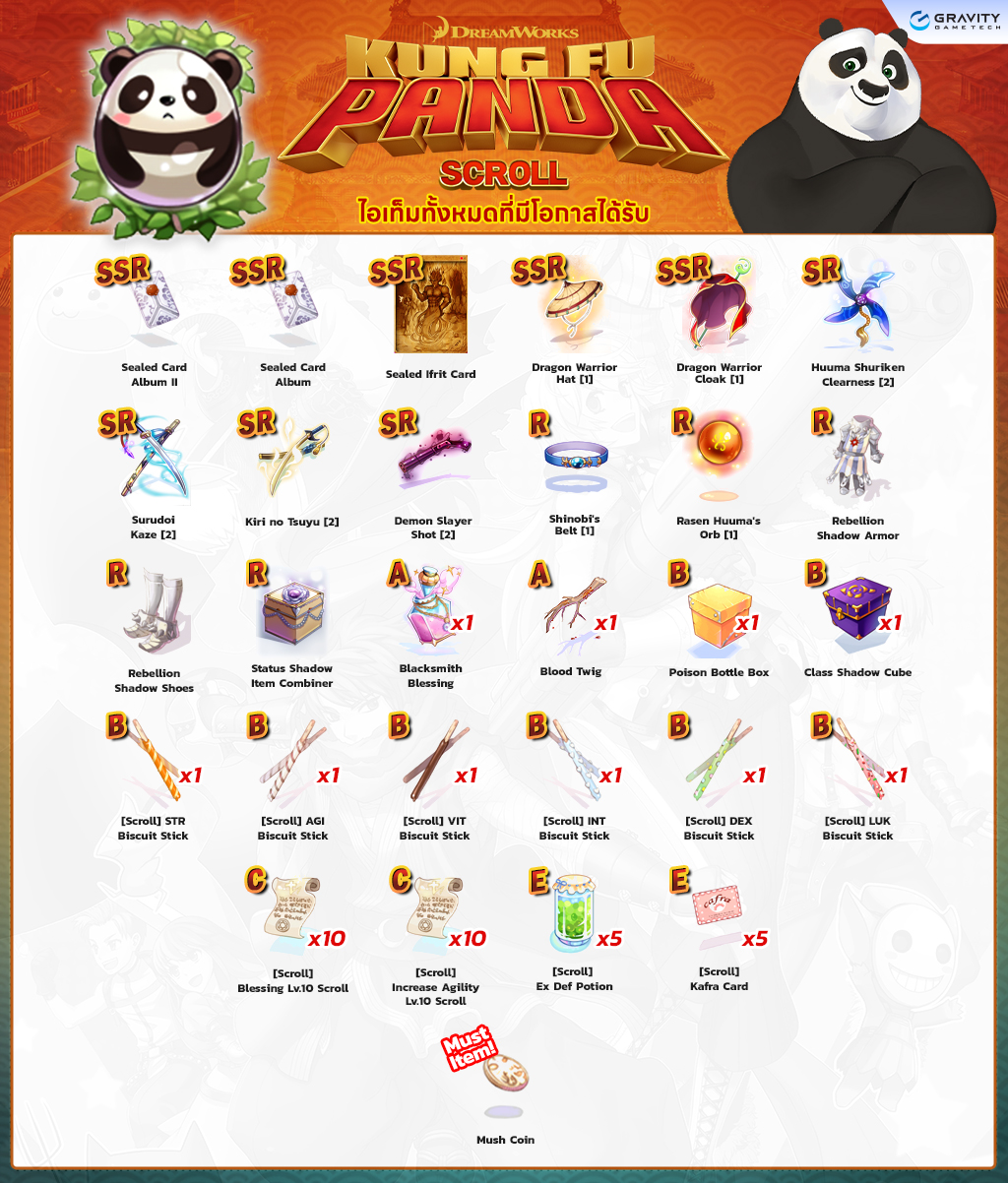 Kung Fu Panda Scroll item details