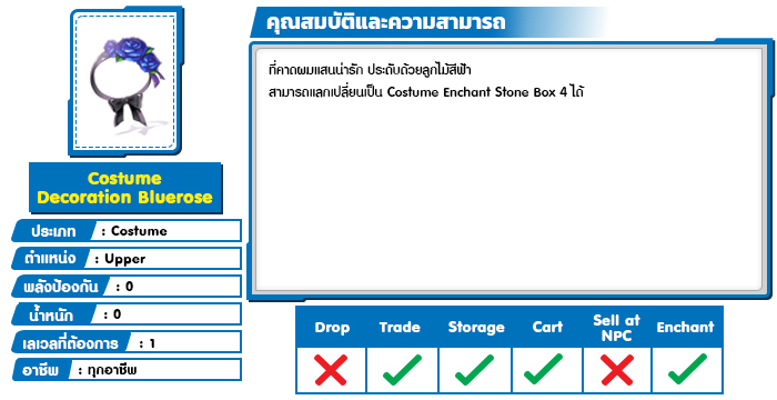 Costume Decoration Bluerose