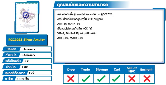 RCC2023 Silver Amulet