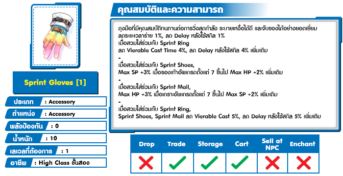 Sprint Gloves 1