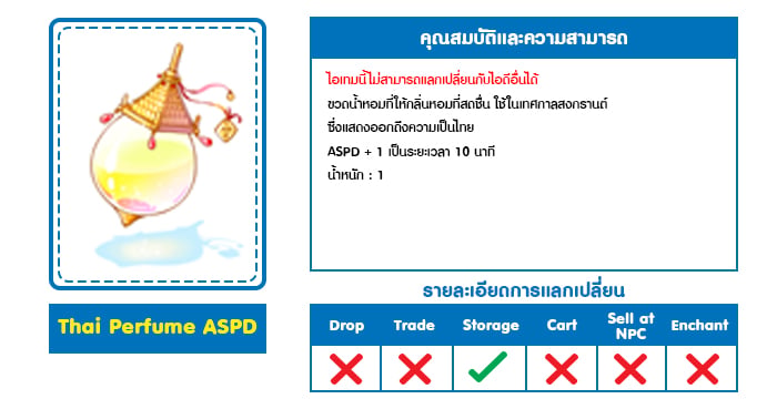 Thai Perfume ASPD