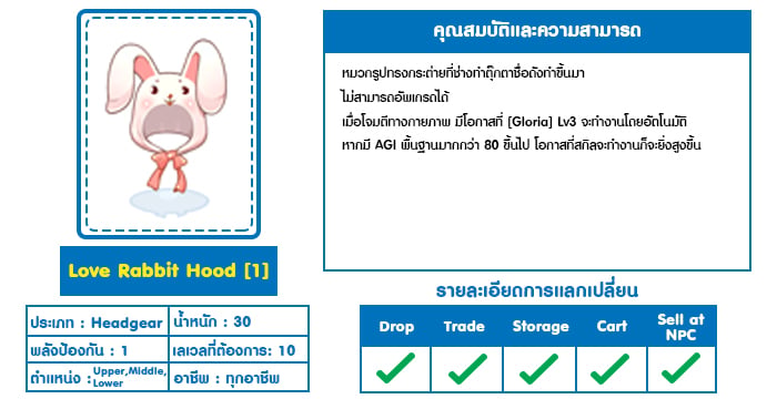 item edit1