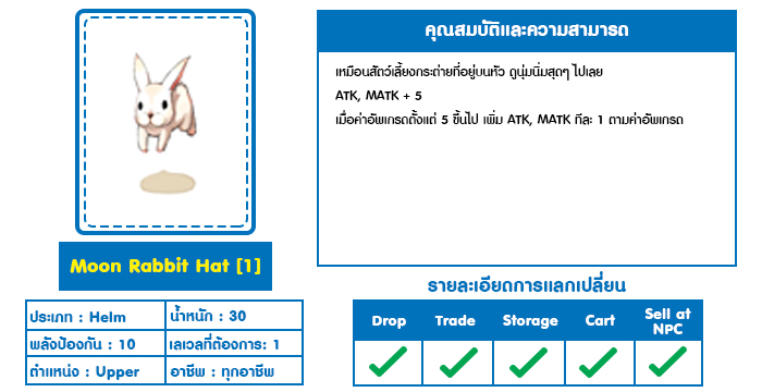item edit2
