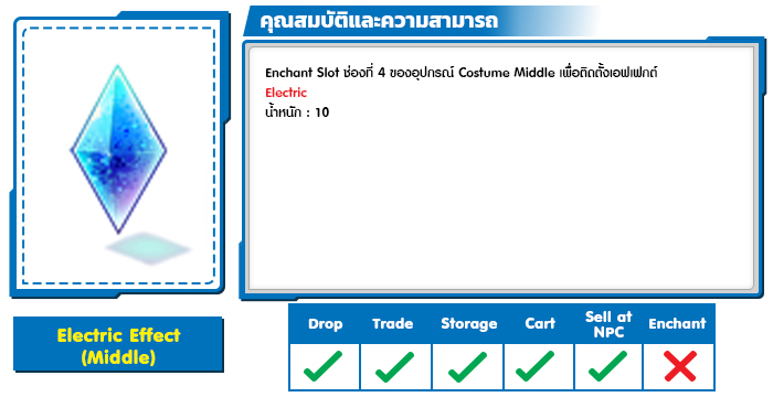 Electric Effect Middle