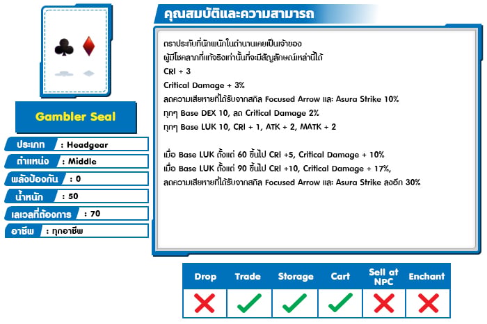 Gambler Seal1