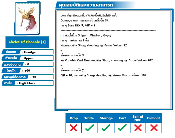 Circlet Of Phoenix 1