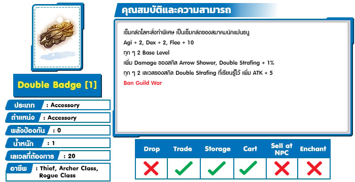 Double Badge 1