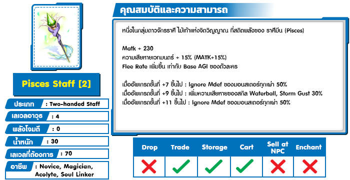 112303100326233123032