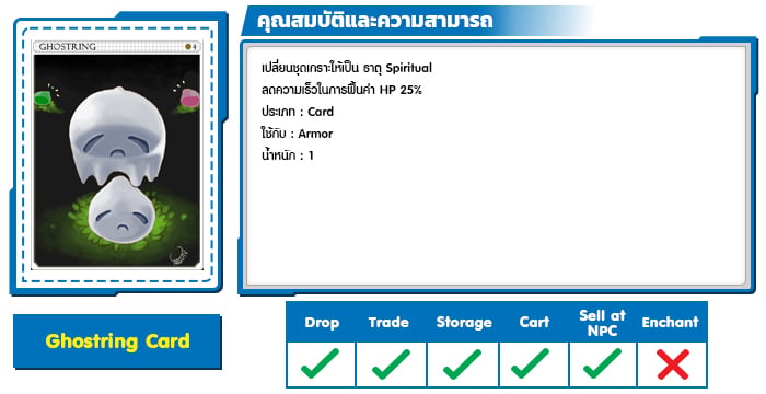 Ghostring Card