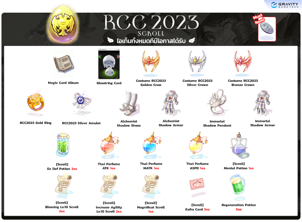 RCC 2023 Scroll item details