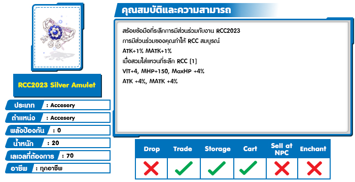RCC2023 Silver Amulet