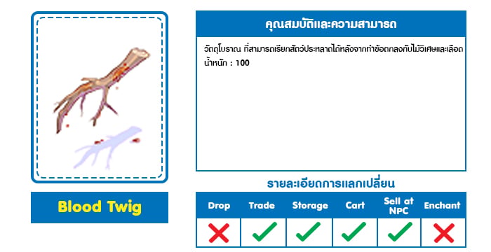 Blood Twig