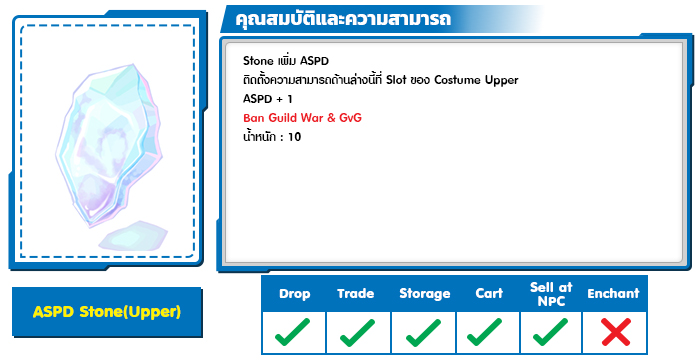 ASPD StoneUpper