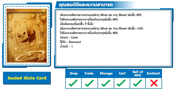 Sealed Gioia Card