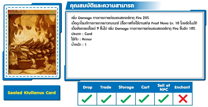 Sealed Ktullanux Card