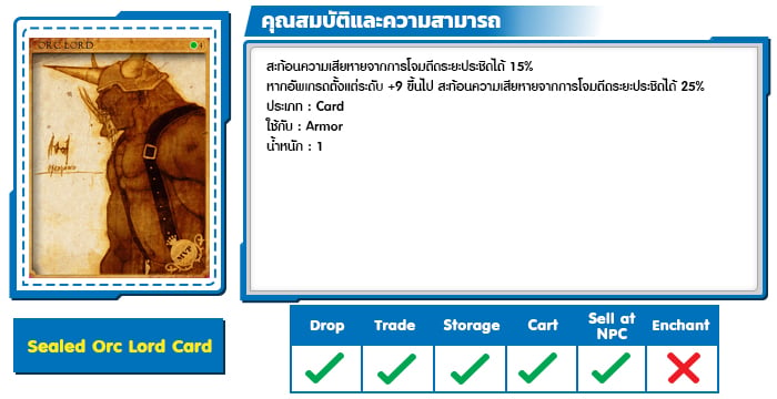 Sealed Orc Lord Card