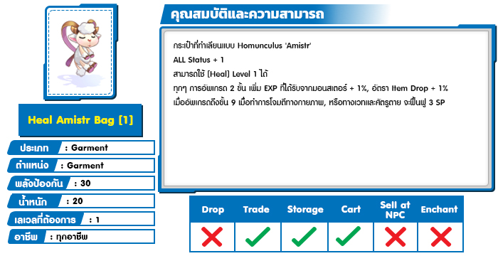 Heal Amistr Bag 1