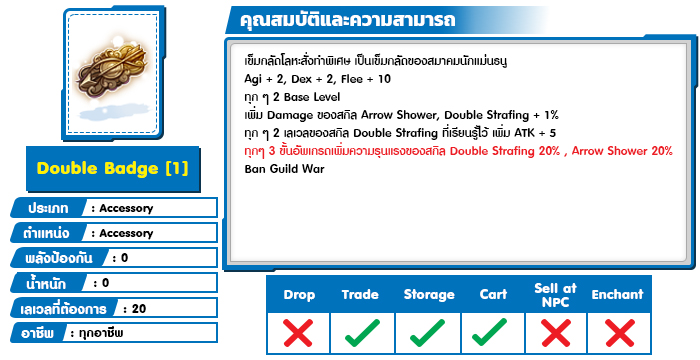 Double Badge 1