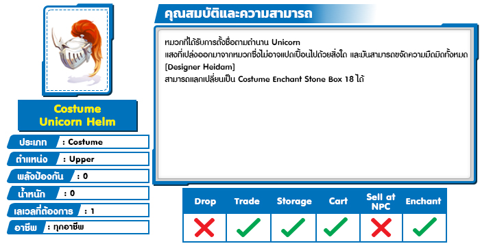 09402510326403140250
