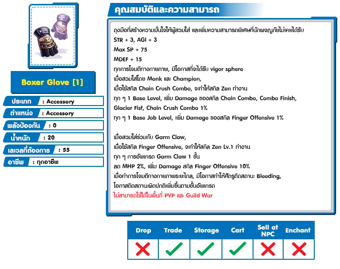 Boxer Glove 1