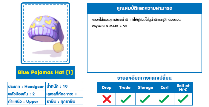 Blue Pajamas Hat 11