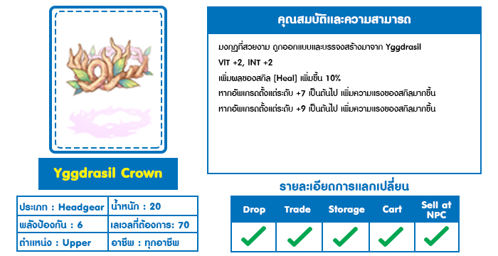 Yggdrasil Crown