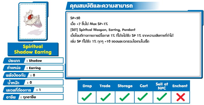 Spiritual Shadow Earring