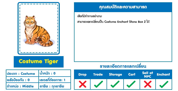 Costume Tiger