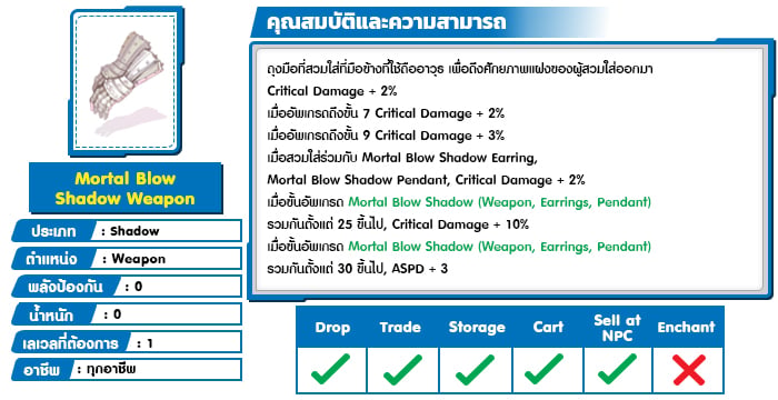 Mortal Blow Shadow Weapon