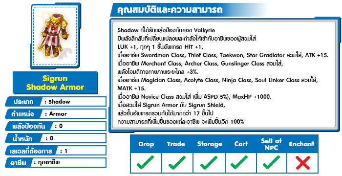 Sigrun Shadow Armor1111