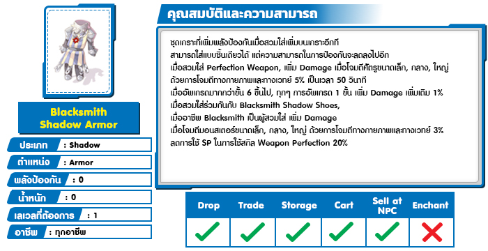 Blacksmith Shadow Armor1