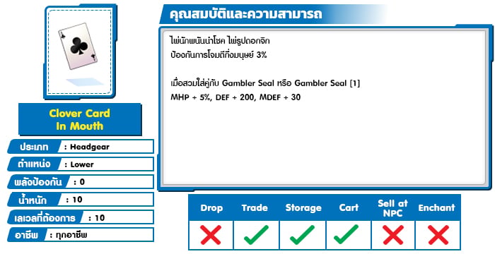 Clover Card In Mouth