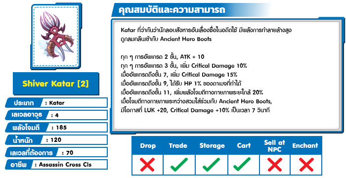 Shiver Katar 2