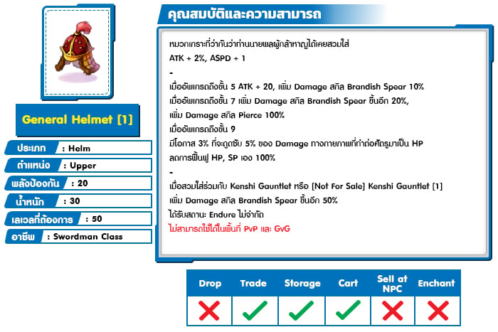 General Helmet 1
